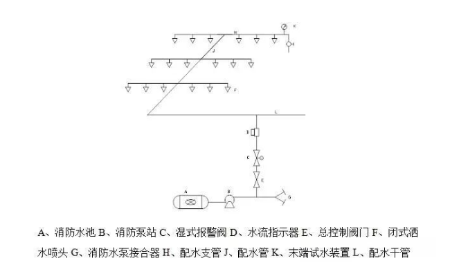 1681980094713319.png image.png